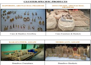 cluster2 Bamboo India