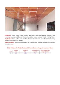 Innovative Composite Products for Defence 1 page 0008 min Bamboo India