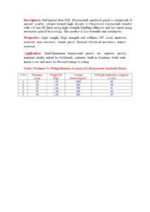 Innovative Composite Products for Defence 1 page 0018 min Bamboo India